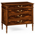 Existing Drawer Chest